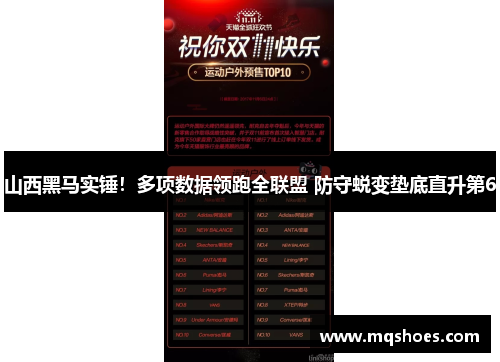 山西黑马实锤！多项数据领跑全联盟 防守蜕变垫底直升第6